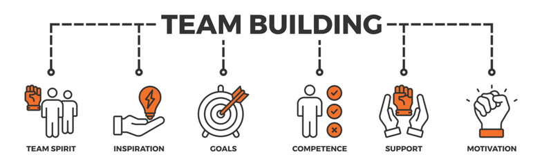 Team building building banner web icon vector illustration concept with icon of team spirit, inspiration, goals, competence, support, and motivation