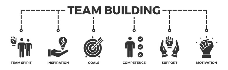 Team building building banner web icon vector illustration concept with icon of team spirit, inspiration, goals, competence, support, and motivation