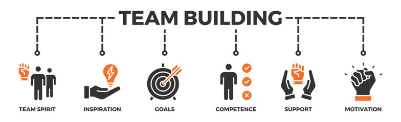 Team building building banner web icon vector illustration concept with icon of team spirit, inspiration, goals, competence, support, and motivation