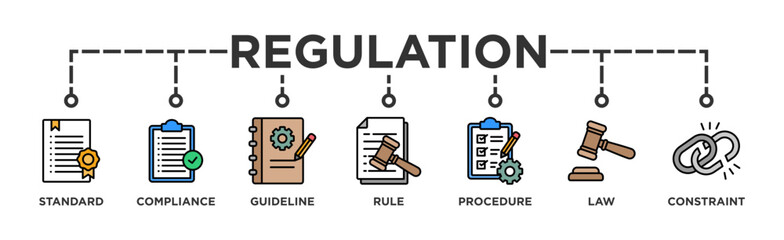Regulation banner web icon vector illustration concept with icon of standard, compliance, guideline, rule, procedure, law and constraint