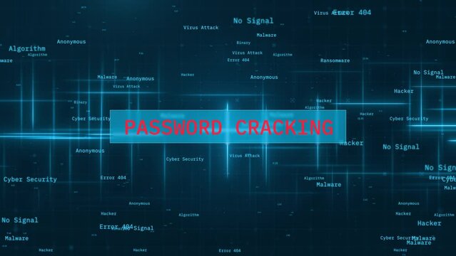 Password Cracking: Password Cracking Notification with Dynamic Moving Lines