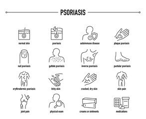 Psoriasis symptoms, diagnostic and treatment vector icons. Line editable medical icons. - obrazy, fototapety, plakaty