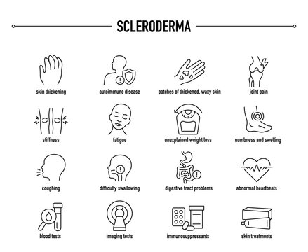 Scleroderma symptoms, diagnostic and treatment vector icons. Line editable medical icons.