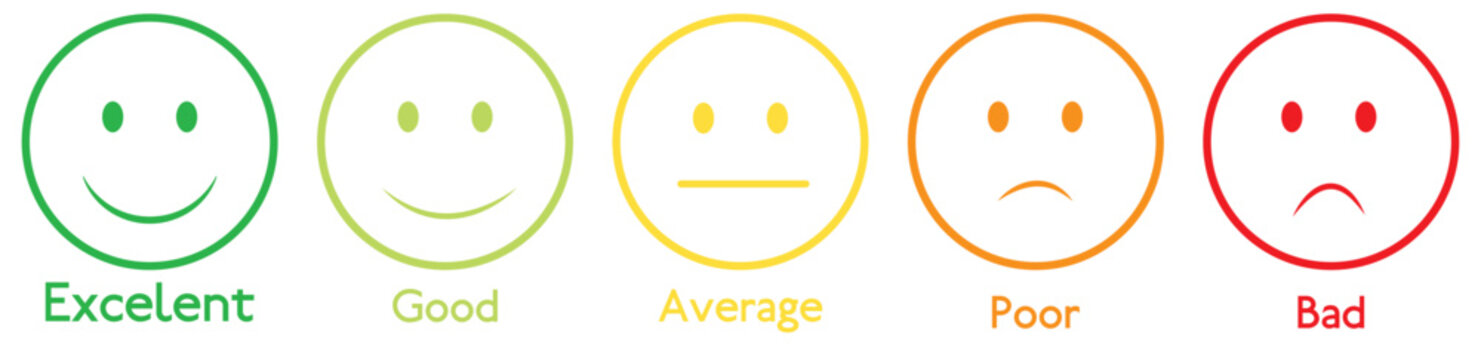 Naklejki Iconic illustration of satisfaction level. Range to assess the emotions of your content. Feedback in form of emotions. User experience. Customer feedback. Excellent, good, normal, bad, awful. Vector F