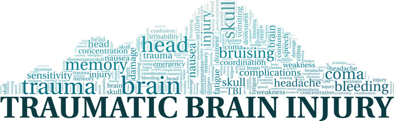 word cloud conceptual design isolated on white background.