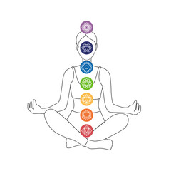 Woman silhouette with chakra icons. Seven chakras on meditating yogi woman, vector illustration. Lotus position