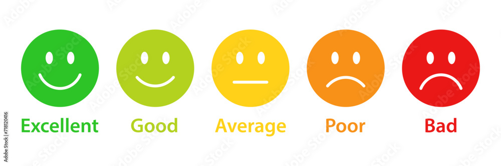 Wall mural Rating emojis set in different colors. Feedback emoticons collection. Excellent, good, average, poor, bad emoji icons. Flat icon set of rating and feedback emojis icons in five different colors.