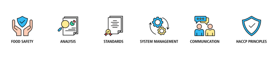 ISO 14001 banner web icon set vector illustration concept with icon of environmental, planning, control, management, standard and certification