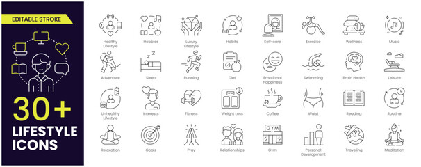 Lifestyle editable stroke icons set. Lifestyle, exercise, diet, running, yoga, habits, self-care, sleep, Fitness, culture and relationship. outline icon