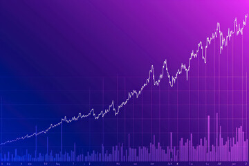 line chart of the index for the past 2 years with a purple background