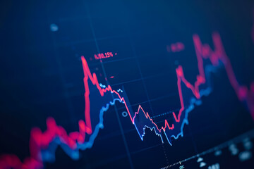 A line chart of the index for the past 10 years with a blue background and a red.