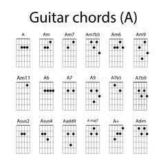 A guitar chord icon