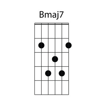 Bmaj7 guitar chord icon