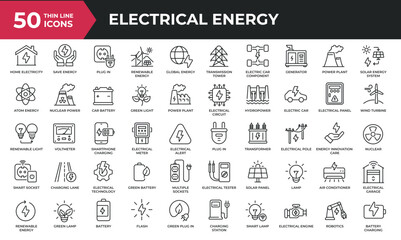 Electrical energy minimal thin line icons. Related electricity, renewable, environmental, power plant. Editable stroke. Vector illustration. - obrazy, fototapety, plakaty