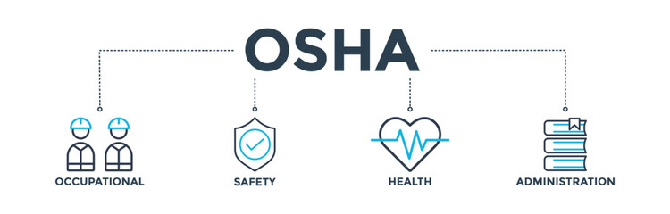 OSHA banner concept for occupational safety and health administration with an icon of worker, protection, healthcare, and procedure. Web icon vector illustration 