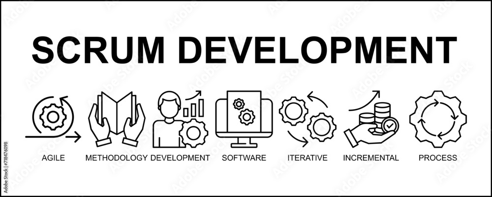 Wall mural scrum development banner web icon vector illustration concept with icon of agile, methodology, devel