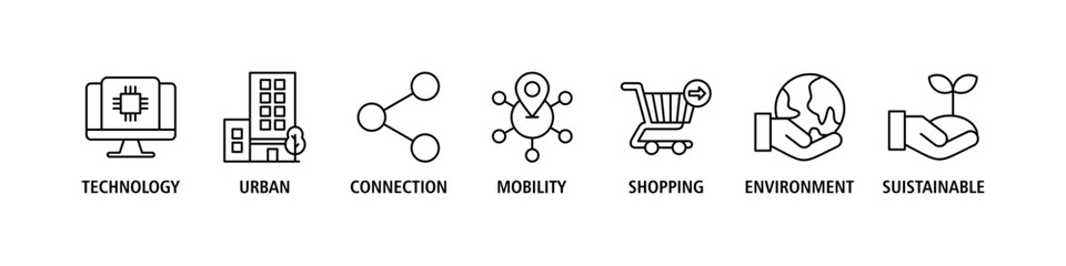 Smart city banner web icon set vector illustration concept with icon of technology, urban, connection, mobility, shopping, environment and sustainable