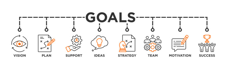 Goals banner web icon vector illustration concept with icon of vision, plan, support, ideas, strategy, team, motivation, and success