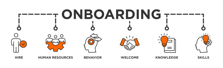 Onboarding banner web icon vector illustration concept for human resources business industry to introduce newly hired employee into an organization with behavior, welcome, knowledge, and skills icon