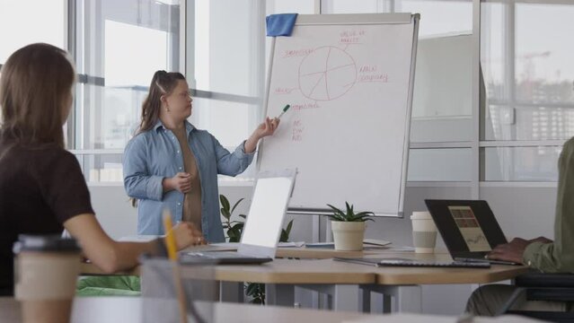 Medium shot of young woman with down syndrome using flipchart with drawn pie chart on it while making business presentation to co-workers in modern conference room