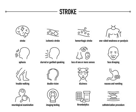 Stroke symptoms, diagnostic and treatment vector icons. Line editable medical icons.