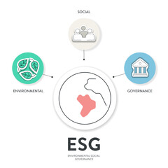 ESG environmental, social, and governance strategy infographic illustration banner template with icon vector. Sustainability, ethics, and corporate responsibility concepts. Business diagram framework.