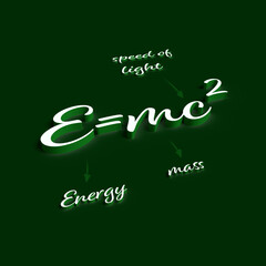 e=mc2 on green background. 3d illustration e=mc2. 3d render e=mc2 formula