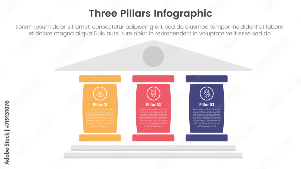 Poster three pillars framework with ancient classic construction infographic 3 point stage template with bi