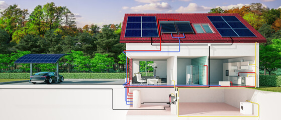 Heat Pump Circuit at a Modern Sustainable Home with Solar Panels and Electric Carport (forest landscape in background) - panoramic 3D Visualization - 719162263