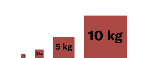 1kg to 10 kg weight boxes
