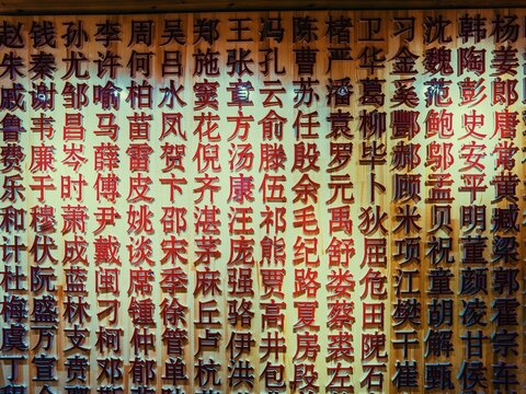 Chinese Character for printing