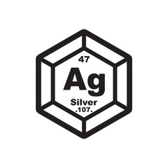 Argentum icon, chemical element in the periodic table