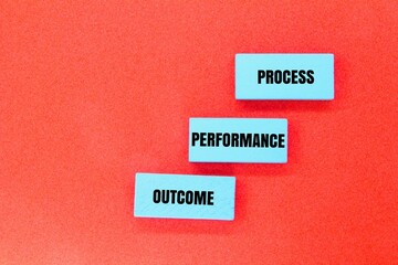 colored wood with the words 3 main goals, namely outcome, performance and process. Those things you want to achieve