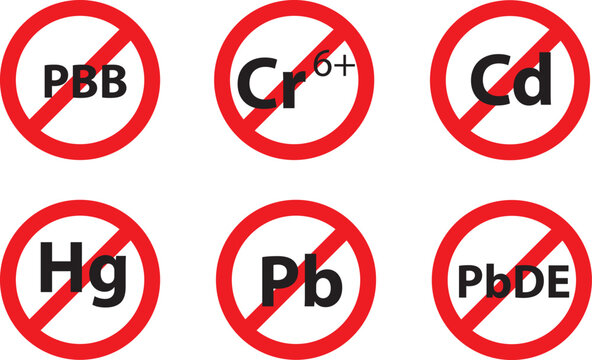 Hazardous Chemicals Prohibition Vector Signs - Safety and Environmental Protection Icons