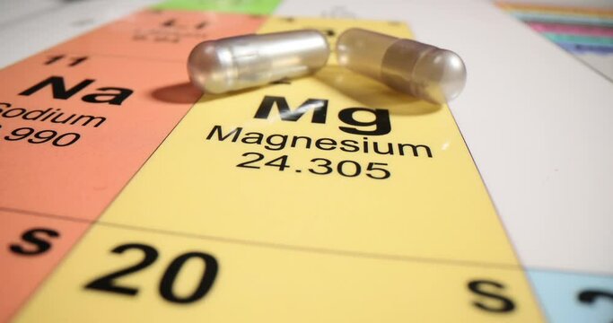 Magnesium mg tablets or capsules with inscription from periodic table