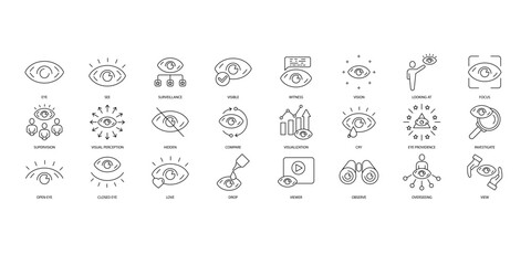 Eye icons set. Set of editable stroke icons.Vector set of Eye