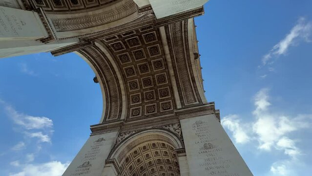 Paris, France, Arch Of Triumph And Champs Elysees. Travel destination, sightseeing, walking tour	
