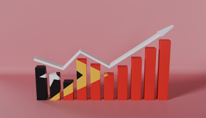 East Timor Flag Bar Chart Graph Increasing Values on Pastel Color Background