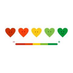 Customer satisfaction survey heart emoticons