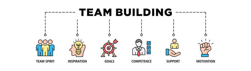 Team building building banner web icon set vector illustration concept with icon of team spirit, inspiration, goals, competence, support, and motivation