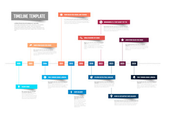 Colorful Horizontal Timeline Infographic template on white background