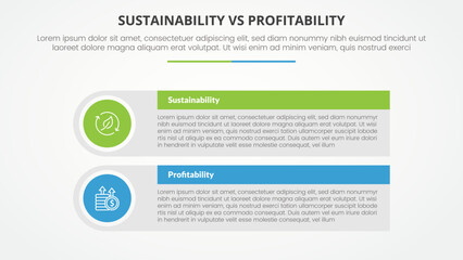 Obraz premium sustainability versus profitability comparison opposite infographic concept for slide presentation with big rectangle table box with round circle edge with flat style