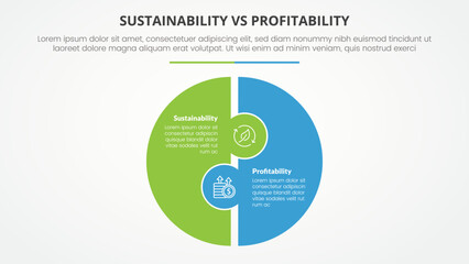 sustainability versus profitability comparison opposite infographic concept for slide presentation with big circle puzzle shape with flat style