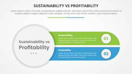 sustainability versus profitability comparison opposite infographic concept for slide presentation with big circle left and slice round rectangle with flat style