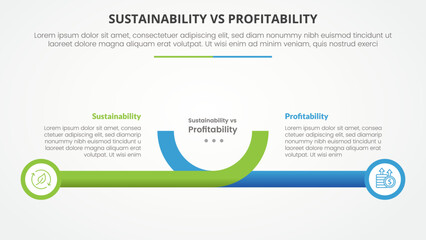 sustainability versus profitability comparison opposite infographic concept for slide presentation with creative horizontal line and circle edge with flat style - obrazy, fototapety, plakaty