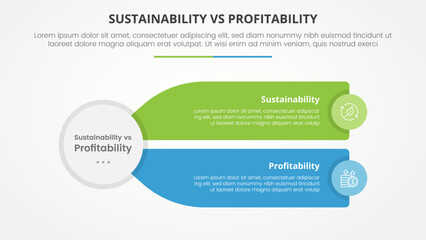 Fototapeta premium sustainability versus profitability comparison opposite infographic concept for slide presentation with big circle and long rectangle box description with flat style