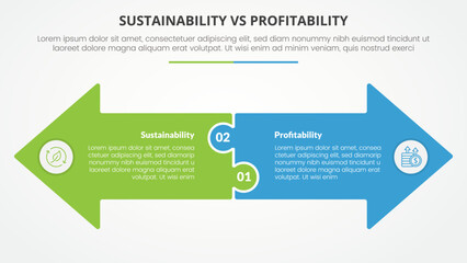 sustainability versus profitability comparison opposite infographic concept for slide presentation with big arrow shape side by side opposite direction with flat style - obrazy, fototapety, plakaty