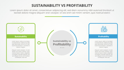 sustainability versus profitability comparison opposite infographic concept for slide presentation with big outline table box with circle center with flat style - obrazy, fototapety, plakaty