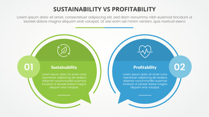 sustainability versus profitability comparison opposite infographic concept for slide presentation with big circle outline callout comment box with flat style - obrazy, fototapety, plakaty