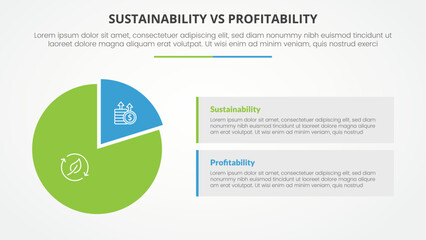 sustainability versus profitability comparison opposite infographic concept for slide presentation with piechart shape and rectangle box description with flat style